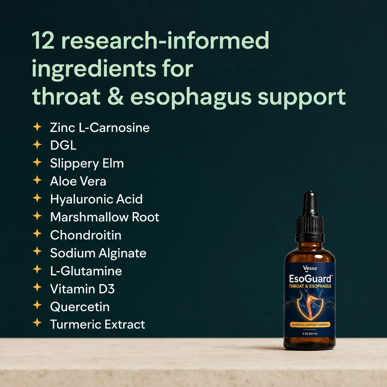 Twelve research-informed EsoGuard ingredients listed beside the product bottle